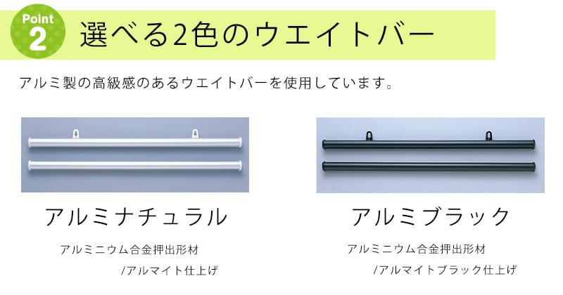北欧タペストリー　ポイント２