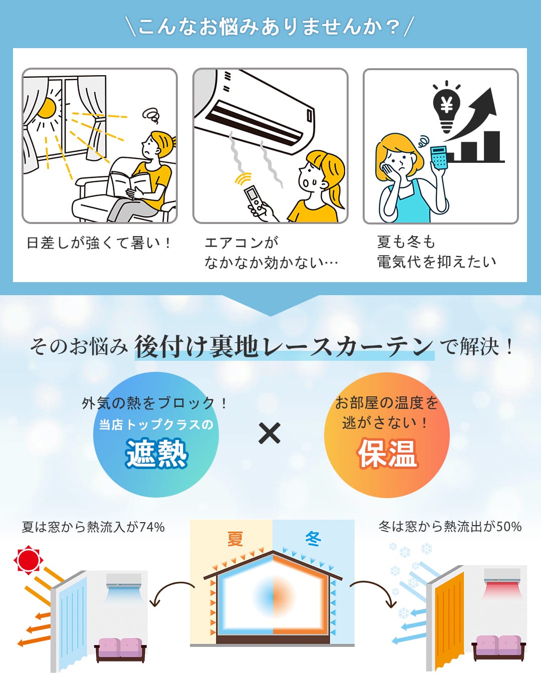 窓の暑さ対策に後付けする遮熱レースカーテン裏地