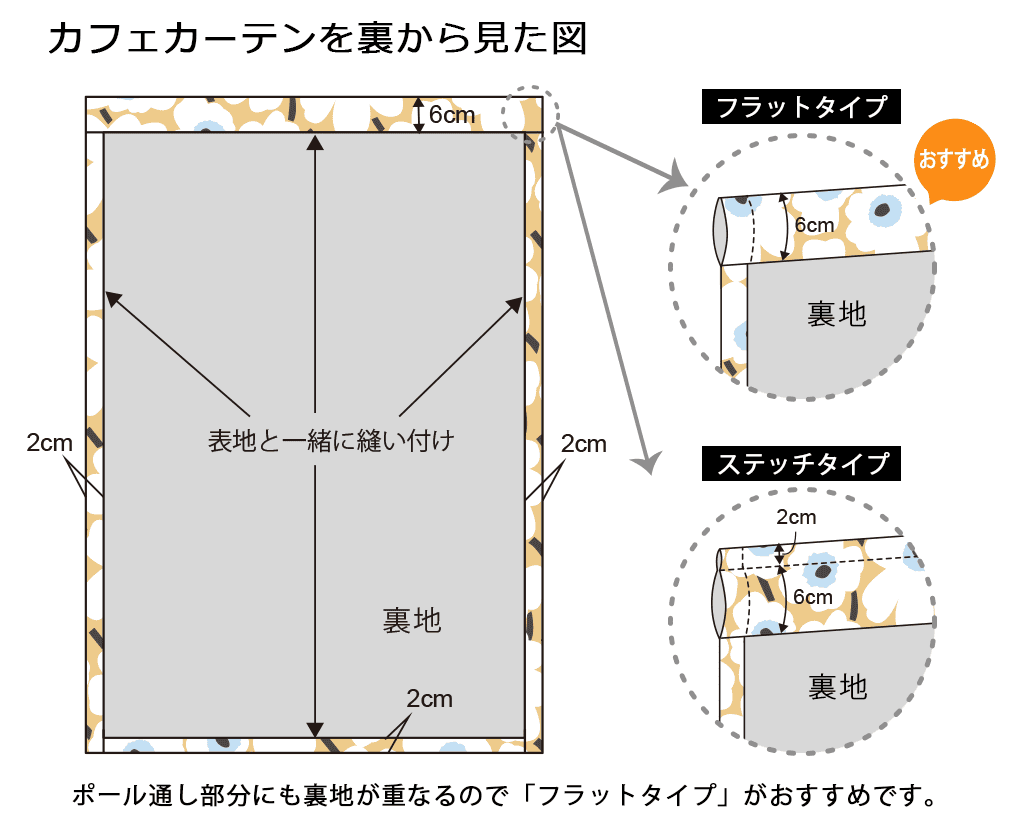 サイズ仕様