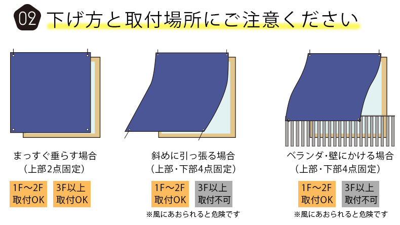 サンシェード
