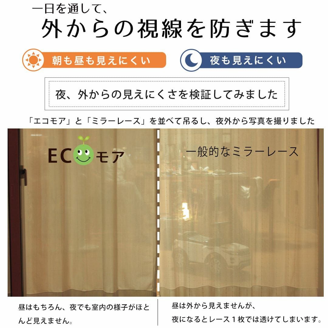 オーダーサイズで翌日出荷！遮像・UVカット・遮熱プライバシーレース