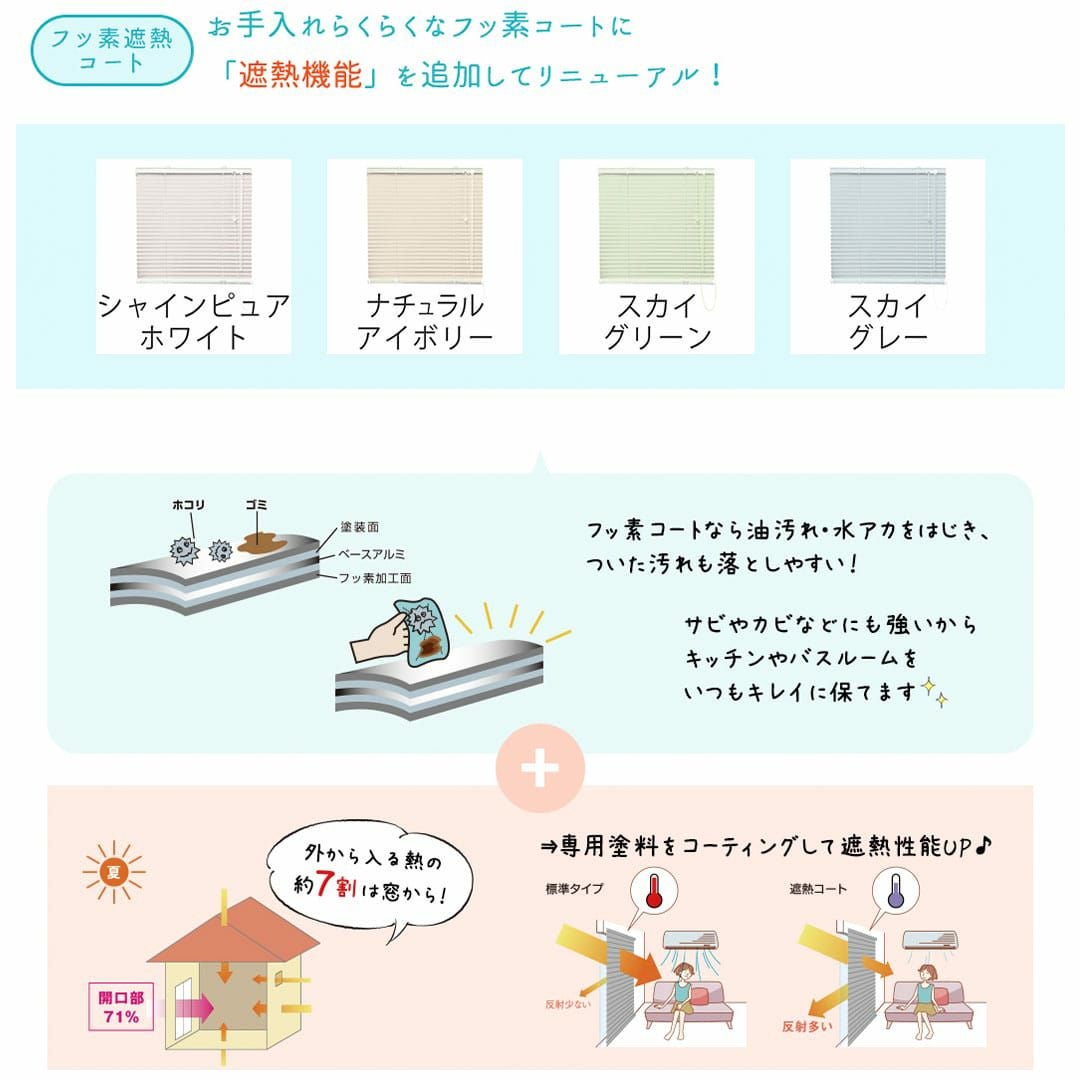 取り付けカンタンなつっぱり耐水で汚れがつきにくいフッ素コート