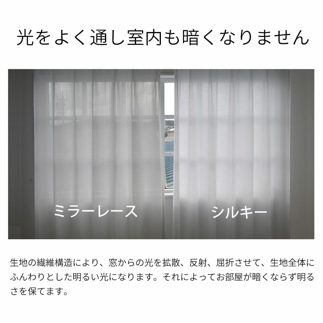 遮像・UVカット・採光のウェーブロンプラスを使用。防炎ボイルレース