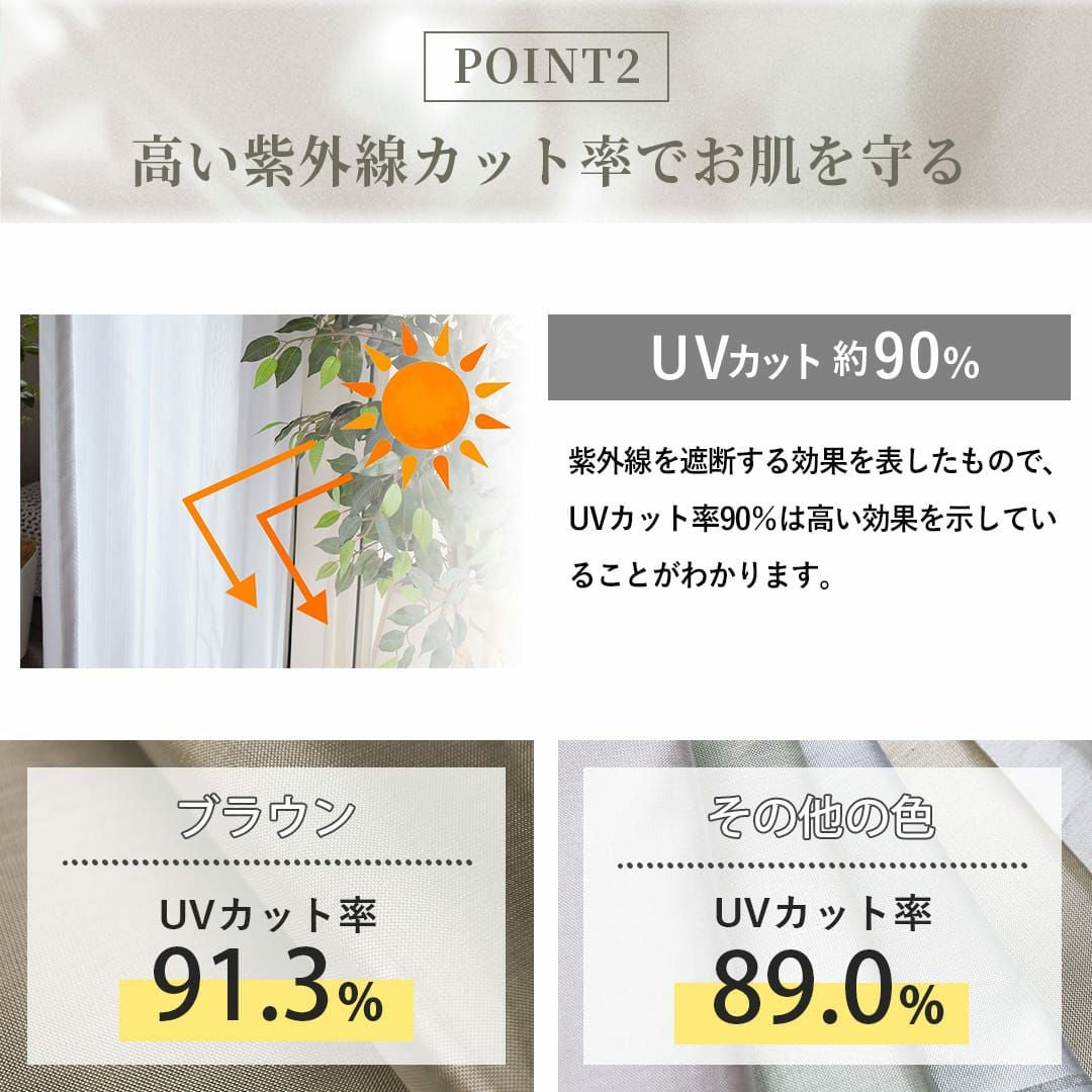 夏の暑さ対策】室温上昇-18.6℃｜遮熱率50.3%の最強レースカーテン