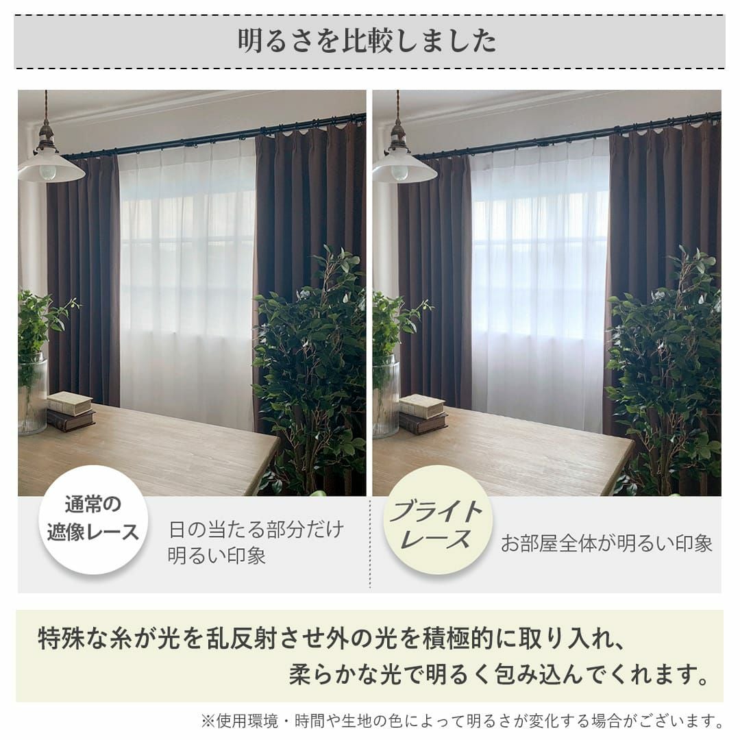 採光&遮熱・保温&UVカット&遮像の超高機能プライバシーレース 採光&遮熱・保温&UVカット&遮像の超高機能プライバシーレース