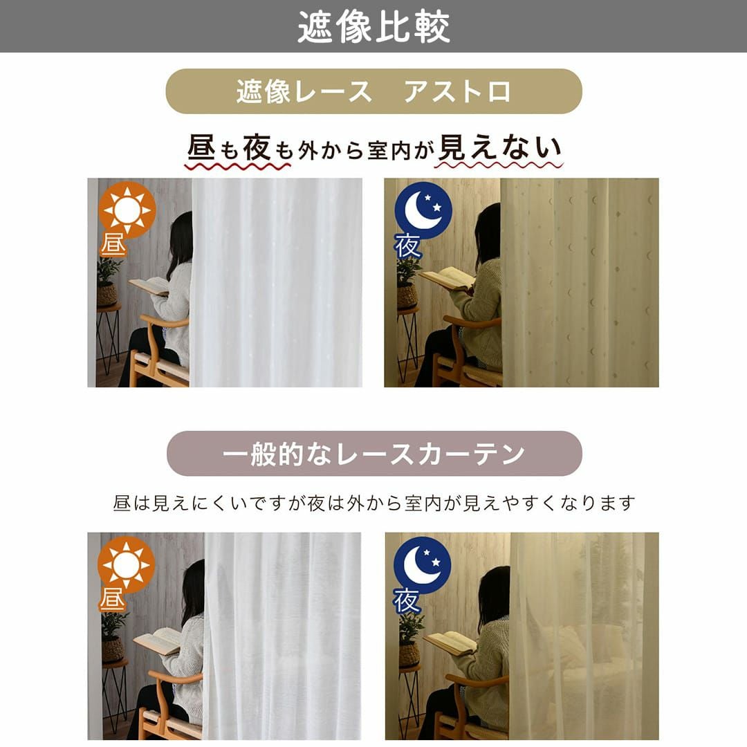 星と月柄の刺繍がかわいい高機能レースカーテン「アストロ