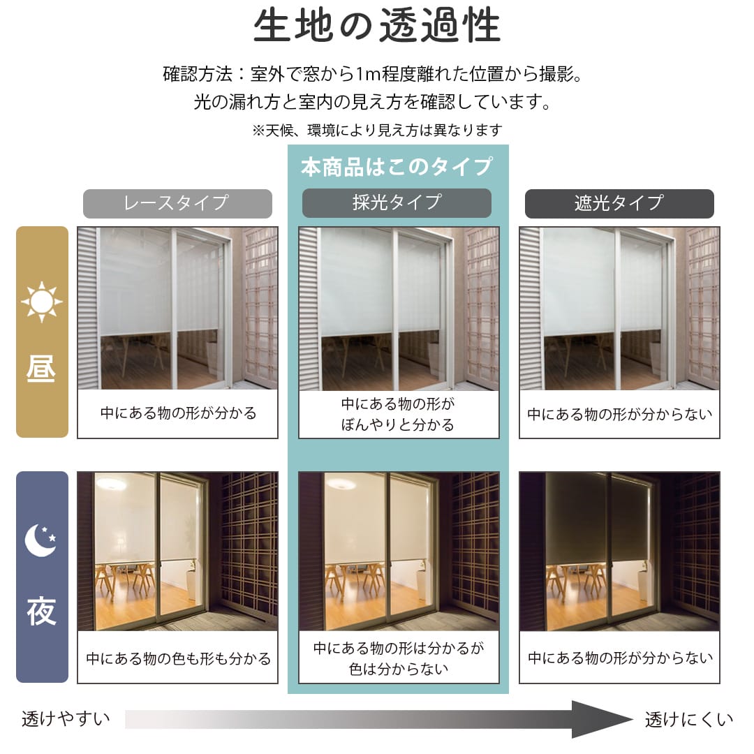 ロールスクリーン　W88cm H210cm 立川機工ロールスクリーン「earthの恵み」ウォッシャブルタイプ