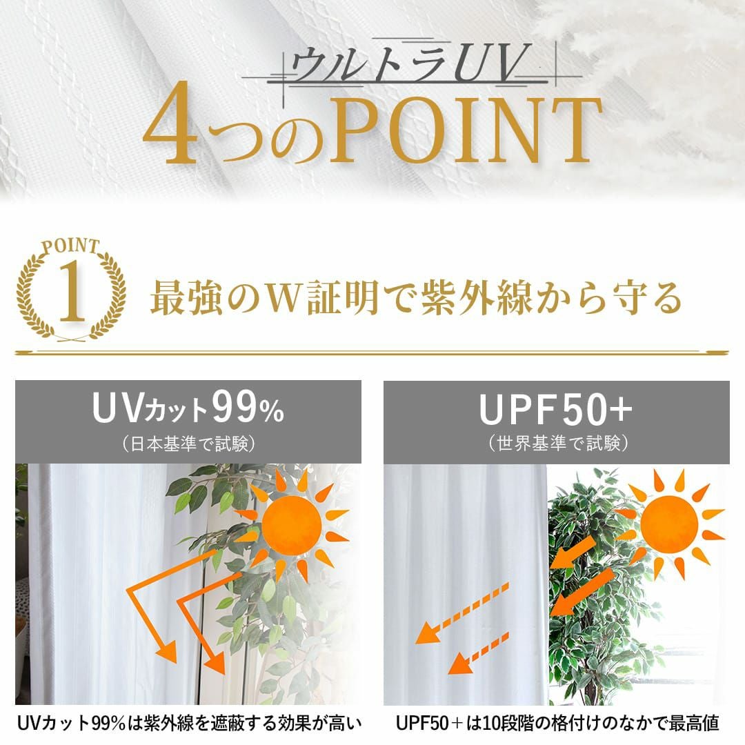 UVカット率99％、保温率業界トップクラスのレースカーテン「ウルトラUV
