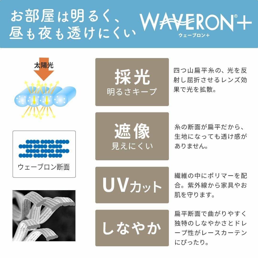 既製サイズ レースカフェカーテン】ミーナシルエット 幅142cm×丈50cm