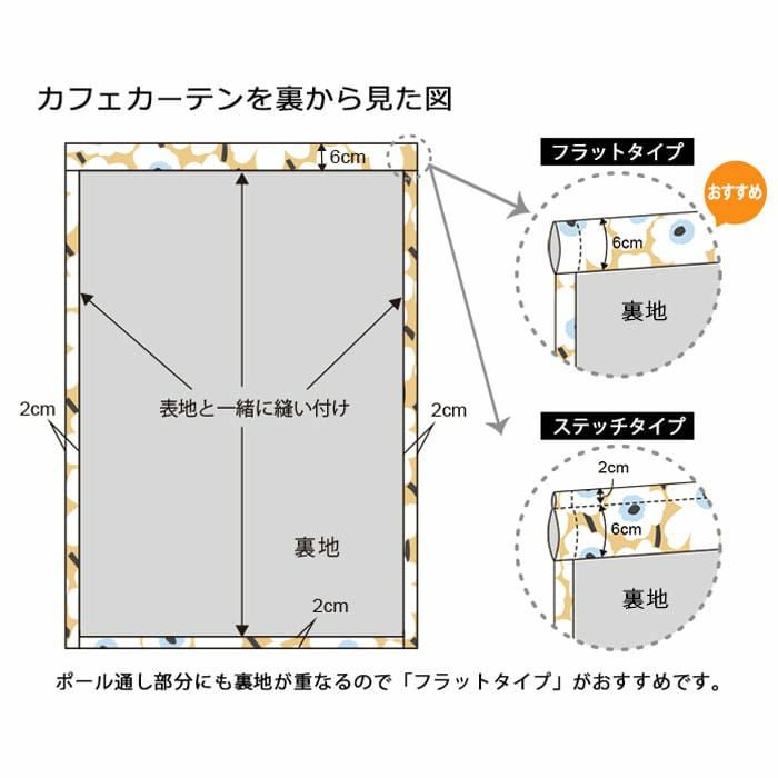 裏地付き加工(裏地のみ)｜北欧ブランドカフェカーテン｜Z｜遮光裏地