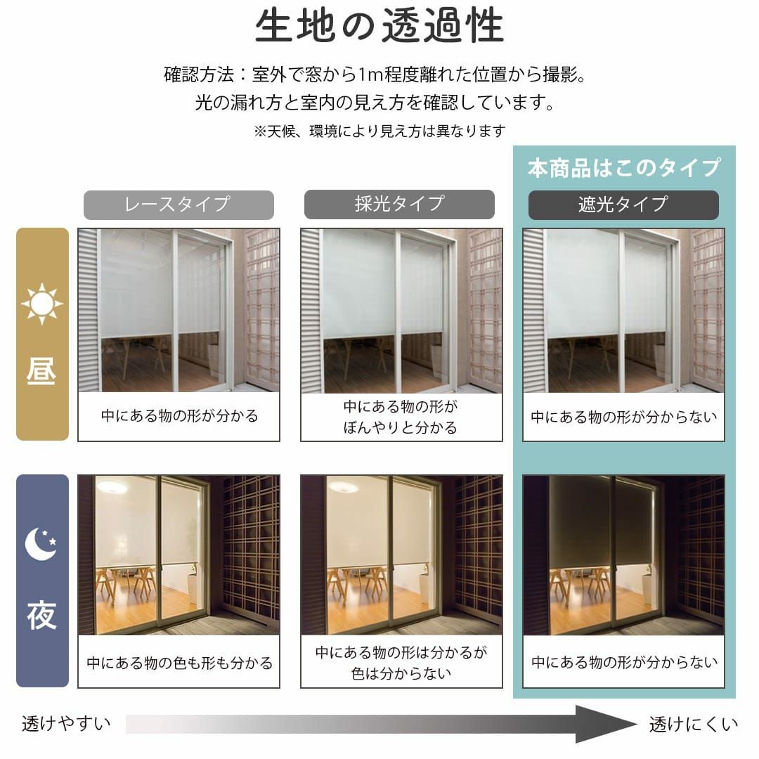 立川機工1級遮光ロールスクリーン｜シエロン｜ カーテン通販専門店