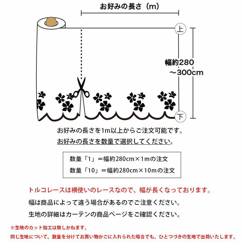 横使いトルコレースの生地売り(無地やシンプル生地)｜ カーテン通販