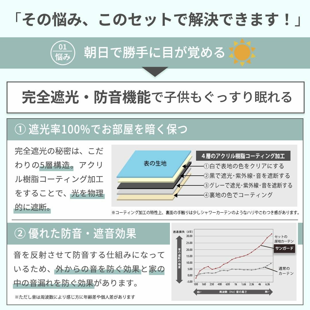 完全遮光防音カーテンとミラーレースカーテンのセット｜遮熱・保温