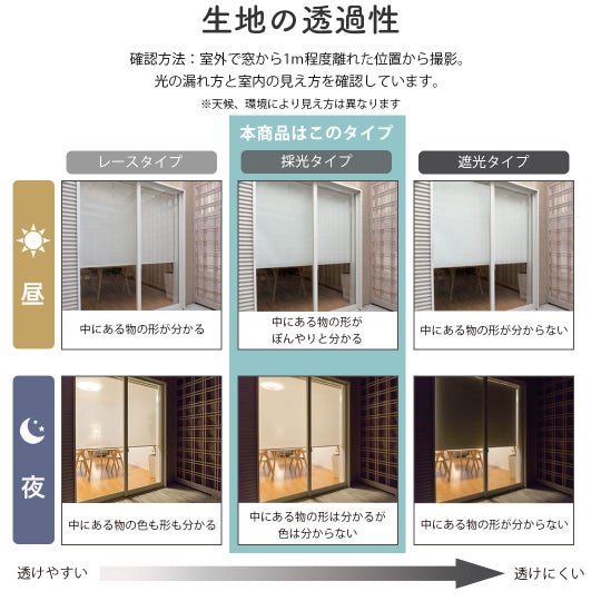 ホワイト