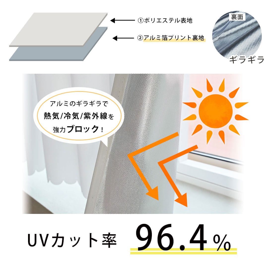 超遮熱レースの既製カフェカーテン「アルミン」｜ 幅145cm丈