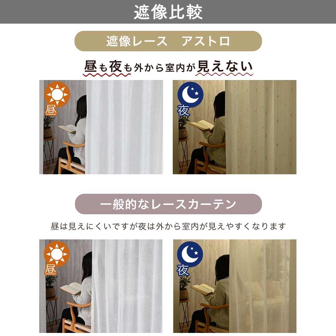 星と月柄の刺繍がかわいい高機能レースカフェカーテン「アストロ